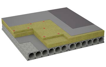 considerations of Tollard Royal flat roofing insulation